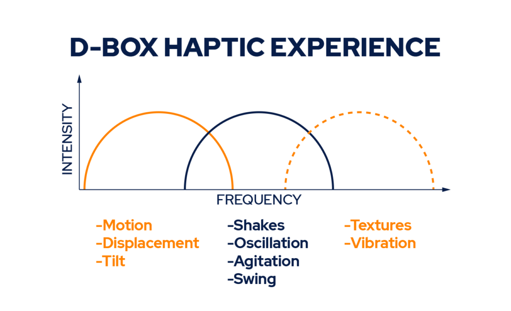 Haptic Graphic_clear